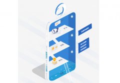 房地产办公自动化管理系统（OA软件）