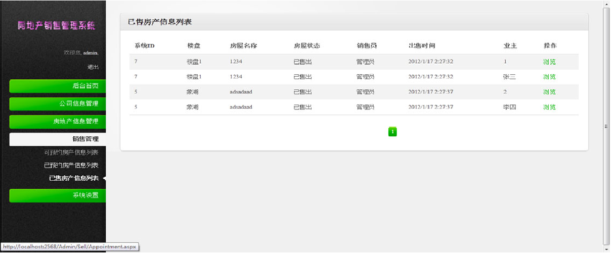 已售房产信息列表